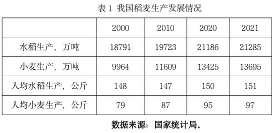 20年前，没人预测到我国大豆进口会达到1亿吨！这其中有怎样的考量？