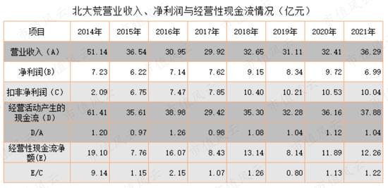 江湖是人情世故：淡水泉、挪威中央银行、海通证券，北大荒里的三国演义