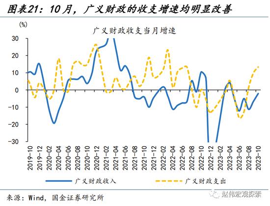 人民币升值，延续的“意义”？