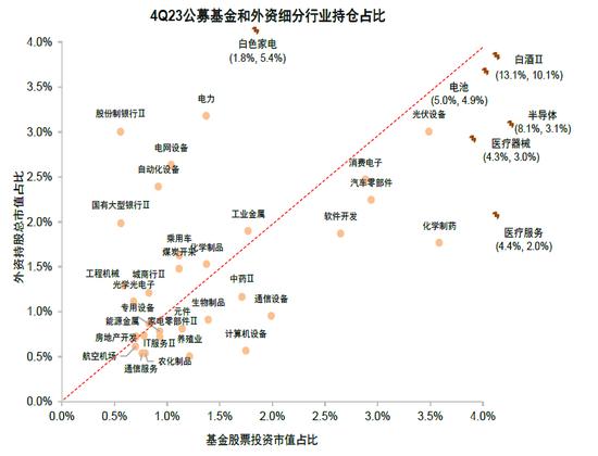 中金：近期A股资金面的全景动向