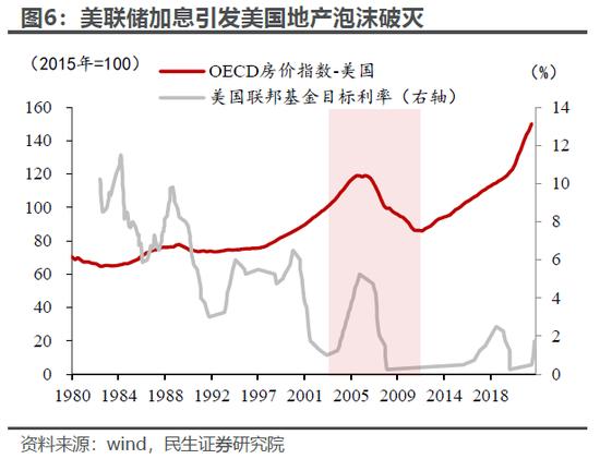 烂尾楼处置的海外经验|周君芝团队