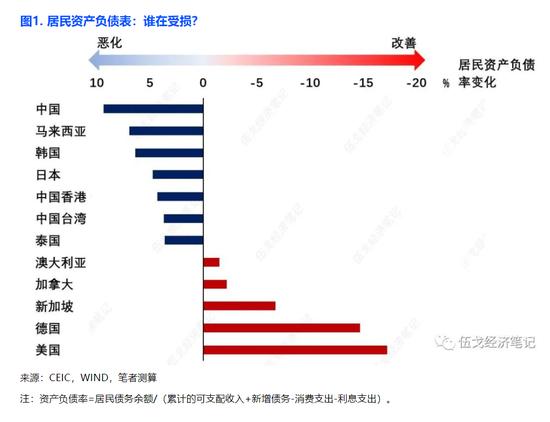 长江证券策略会火爆！桂林市内五星级标准的酒店都预订下