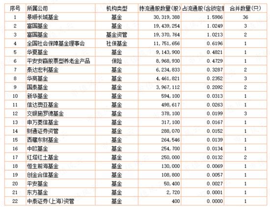 “中特估”攻城略地，中国移动欲与茅王试比高，风来谁当先？沪电股份换个赛道业绩继续“骚”