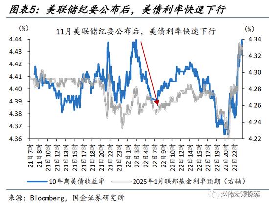 人民币升值，延续的“意义”？