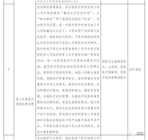 江西三甲医院抚州市第一人民医院麻醉科主任，7年回扣超过200万，整个麻醉科，也在大肆吃回扣