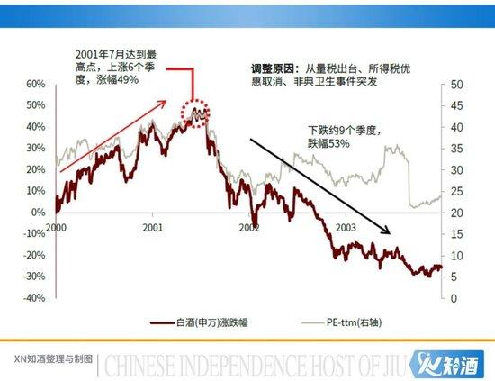 五问“反向红包” ，比“反向红包”更高明的营销是什么？