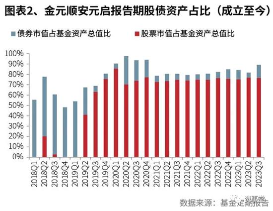 A股最神秘“冠军”缪玮彬：不是量化，又是什么？