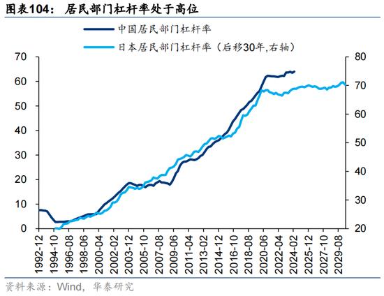 华泰证券：预计恒指24年盈利增速约5% 市场或仍未完全定价“中国好公司”