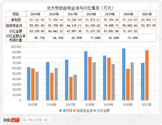 江湖是人情世故：淡水泉、挪威中央银行、海通证券，北大荒里的三国演义