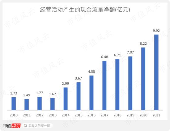 赚钱能力吊打互联网三巨头！福寿园靠垄断还是凭实力？全球殡葬巨头SCI的“生前契约”告诉你