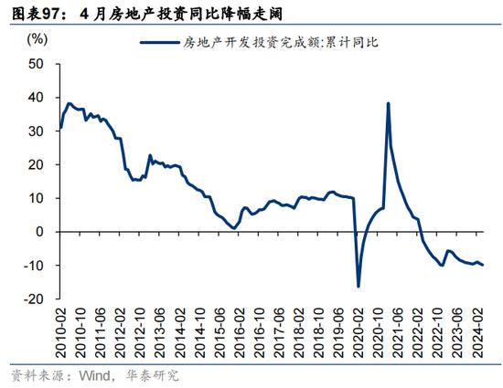 华泰证券：预计恒指24年盈利增速约5% 市场或仍未完全定价“中国好公司”