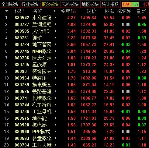 最火赛道开年遭“重锤” 还能不能买？私募最新策略来了