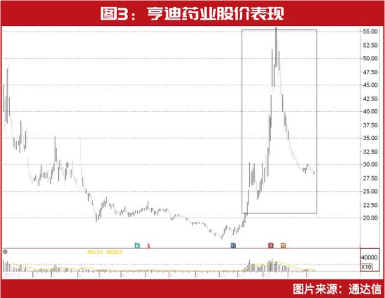 “超级牛散”陈发树、刘益谦等出手！凭这一只重仓股暴赚4亿，最新锁定以下“新目标”……