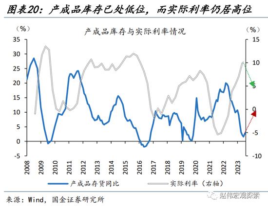 人民币升值，延续的“意义”？