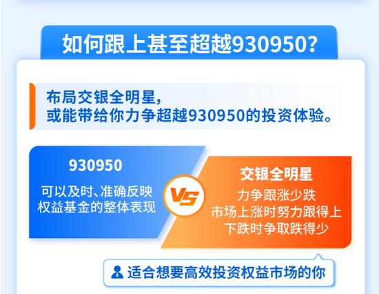 为什么权益FOF业绩不如大V投顾？