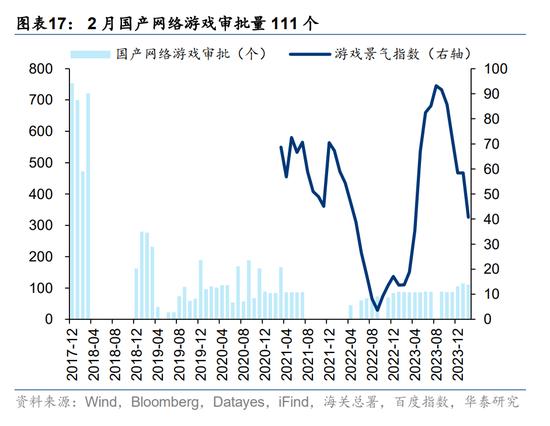 华泰|港股策略：分子分母再次来到角力期