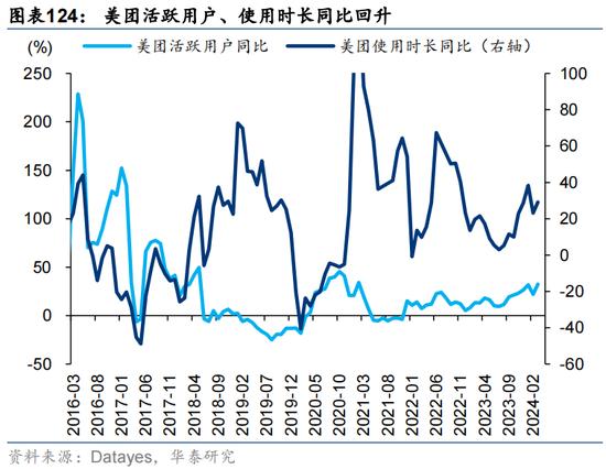 华泰证券：预计恒指24年盈利增速约5% 市场或仍未完全定价“中国好公司”