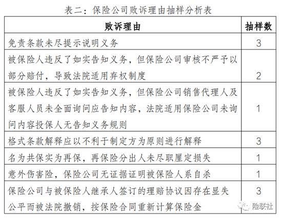 新冠疫情导致商场营业中断遭受损失 保险公司用不用赔偿？