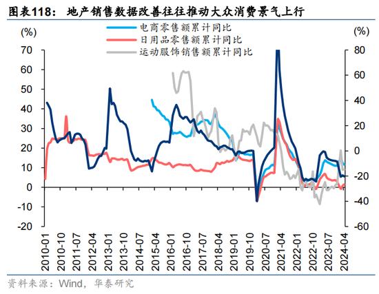 华泰证券：预计恒指24年盈利增速约5% 市场或仍未完全定价“中国好公司”