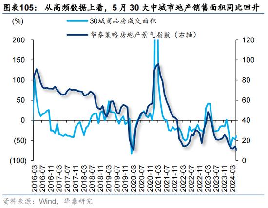 华泰证券：预计恒指24年盈利增速约5% 市场或仍未完全定价“中国好公司”