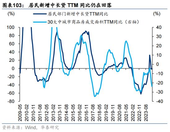 华泰证券：预计恒指24年盈利增速约5% 市场或仍未完全定价“中国好公司”