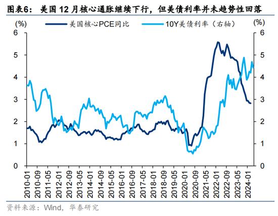 华泰证券：预计恒指24年盈利增速约5% 市场或仍未完全定价“中国好公司”