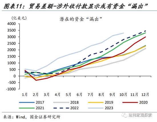 人民币升值，延续的“意义”？