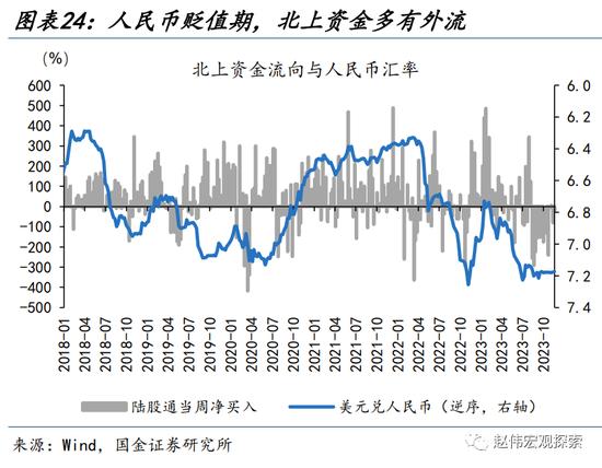 人民币升值，延续的“意义”？