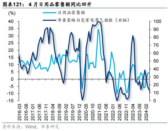 华泰证券：预计恒指24年盈利增速约5% 市场或仍未完全定价“中国好公司”