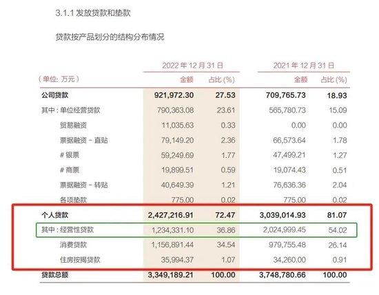 三湘银行再发4.9亿元小微贷款ABS 上半年资产缩水净利润下滑60%