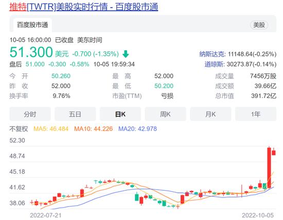 交付不及预期？特斯拉持续水逆 小鹏汽车大跌，带崩了美股新能源车板块，什么原因？