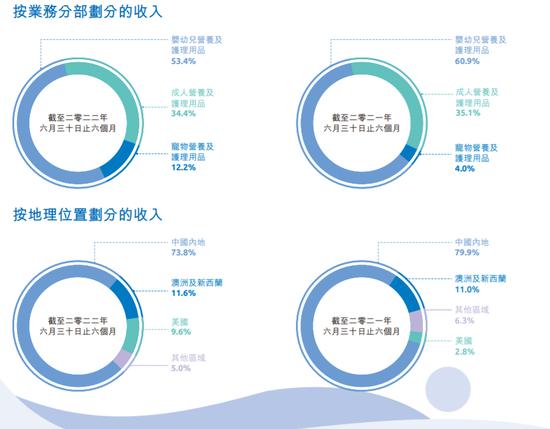 刚刚，医药、地产全跌了，券商一哥看好个遍！雅培退出中国，这只股票已翻倍！