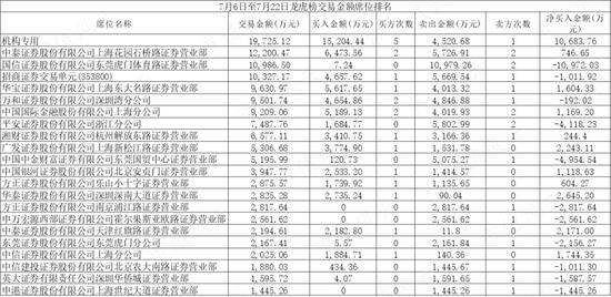 新能源、储能、华为热门概念叠甲：祥鑫科技股价暴涨背后的攻守同盟！