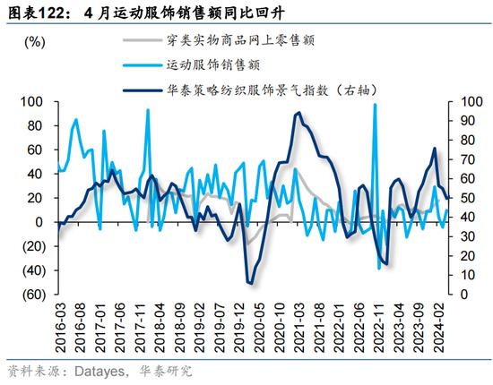 华泰证券：预计恒指24年盈利增速约5% 市场或仍未完全定价“中国好公司”