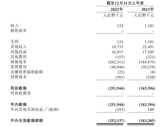 香港豪门隐身幕后，药捷安康IPO临阵换保荐人