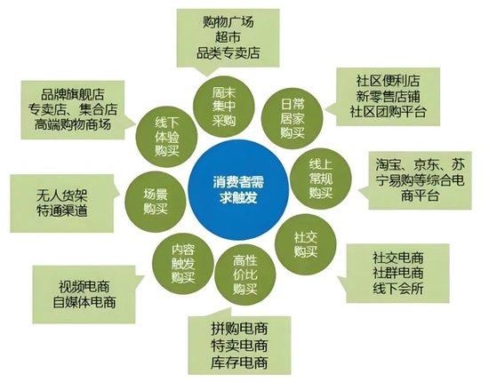 啤酒高端化的新战事，下半场的抓手在哪里？