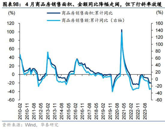 华泰证券：预计恒指24年盈利增速约5% 市场或仍未完全定价“中国好公司”