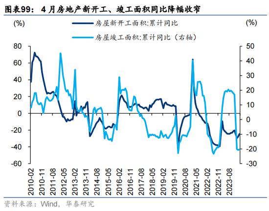 华泰证券：预计恒指24年盈利增速约5% 市场或仍未完全定价“中国好公司”