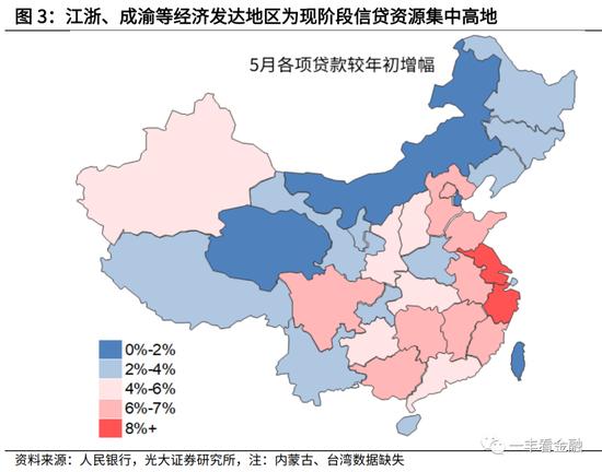 王一峰、董文欣：银行股会有中报行情吗？—基于17家上市银行的调研分析