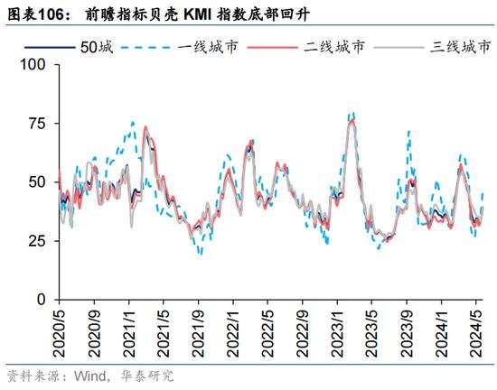 华泰证券：预计恒指24年盈利增速约5% 市场或仍未完全定价“中国好公司”