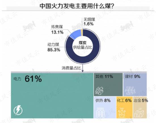 贡献4倍净利润的最优质资产被分拆上市，股价被锤爆：华润电力还香吗？