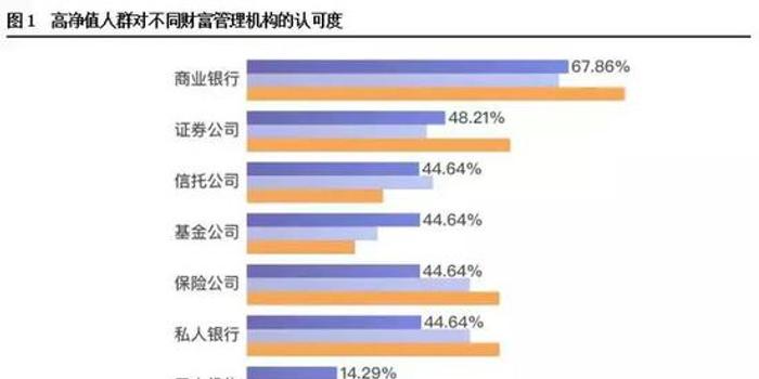 上海资产600万以上人口_100万以上的古币图片(2)