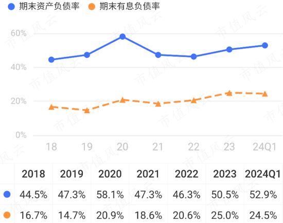 PC市场回暖，AI成新卖点，春秋电子：上游苦命打工人能咸鱼翻身吗？