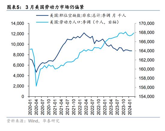 华泰|港股策略：分子分母再次来到角力期