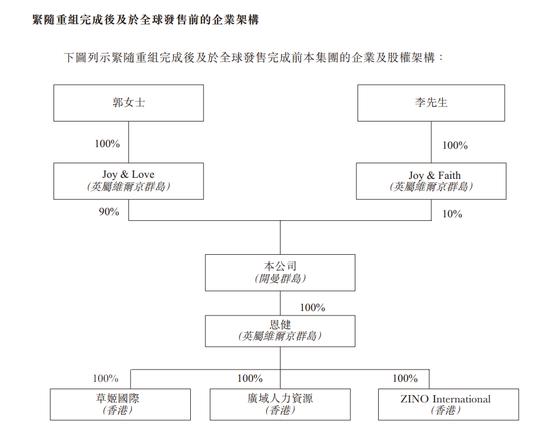 港股年度“超购王”来了，获6083倍认购！“TVB视帝”概念，上市大涨