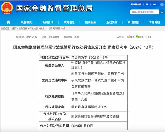 违法放贷4.25亿 女总经理等3人获刑！7人终身禁入银行业 两位领导带头 也被揪出