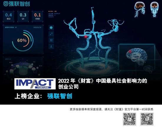 2022年《财富》中国最具社会影响力的84家创业公司