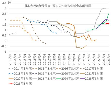 中东局势给汇市带来新变数 本周人民币汇率存在反弹可能