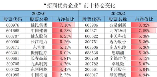 AI狂潮下的公募众生相：买了不一定被套，不买会失业