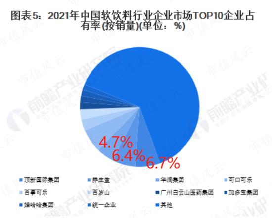 注入资产18亿，累计分红60亿！中国食品：背靠中粮集团，坐享可口可乐国内半壁江山